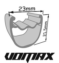 vomax